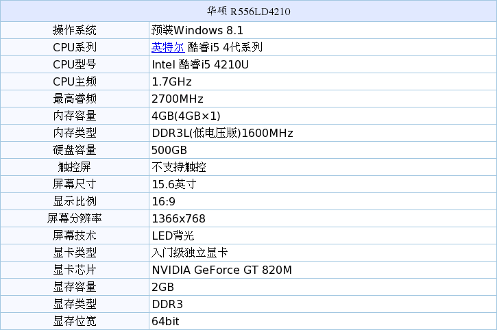 华硕r556ld大屏本价格3799元