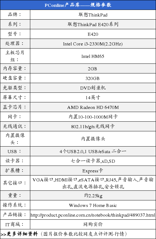 i3-2330m联想e420 1141a71售价4200元