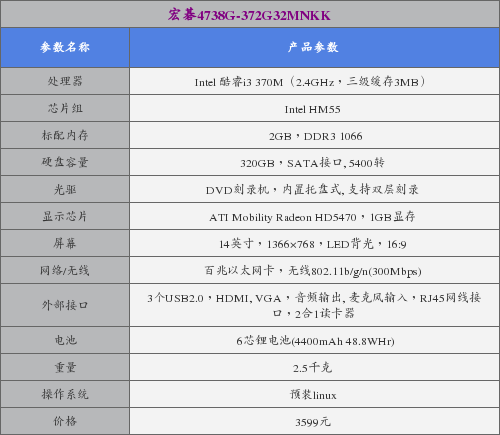 采用英特尔酷睿i3 370m双核处理器的宏碁4738g-37